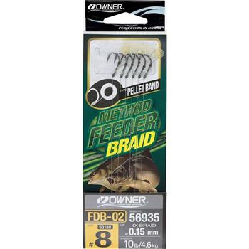 Eigentümer Methode Vorschubleiter - 10 / 0,15mm