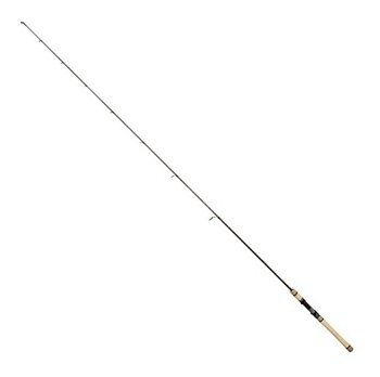Dragon Flash ONE Rute.Spinn 18 - 1,98m / 4-18g